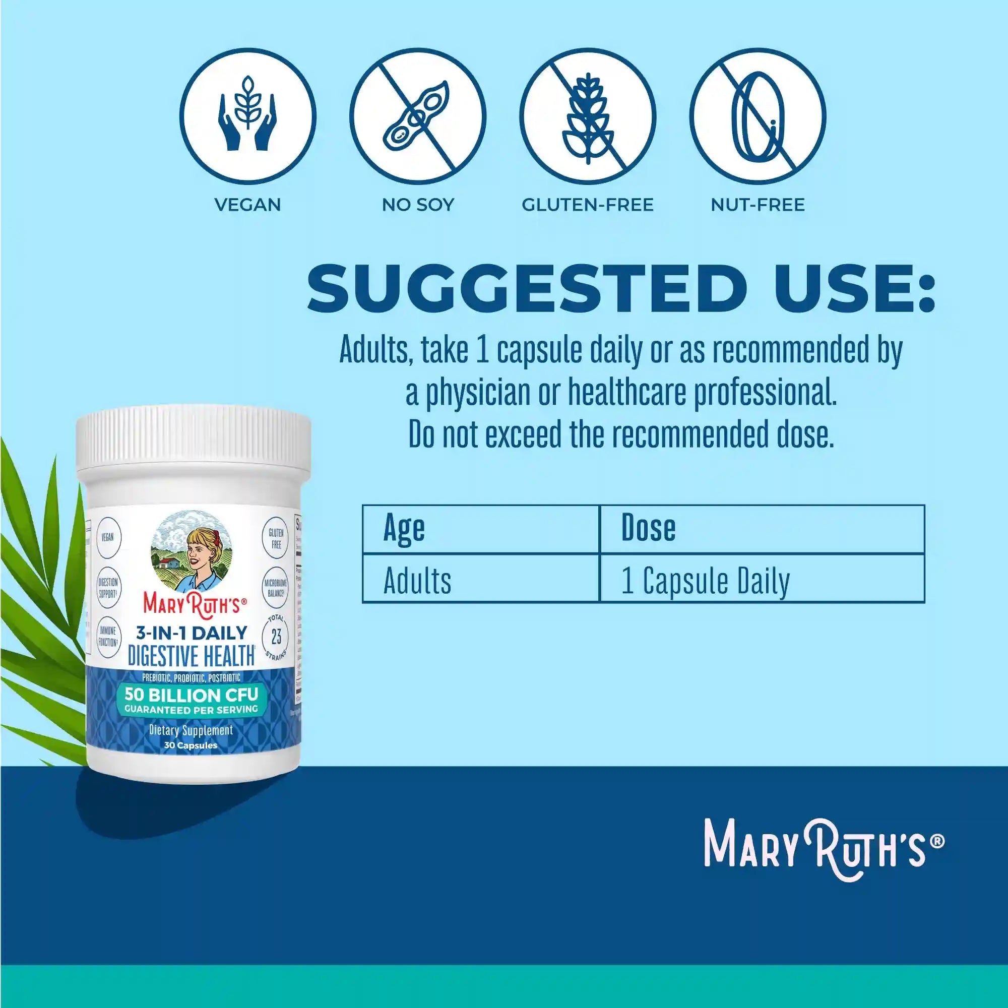 maryruthshops.com