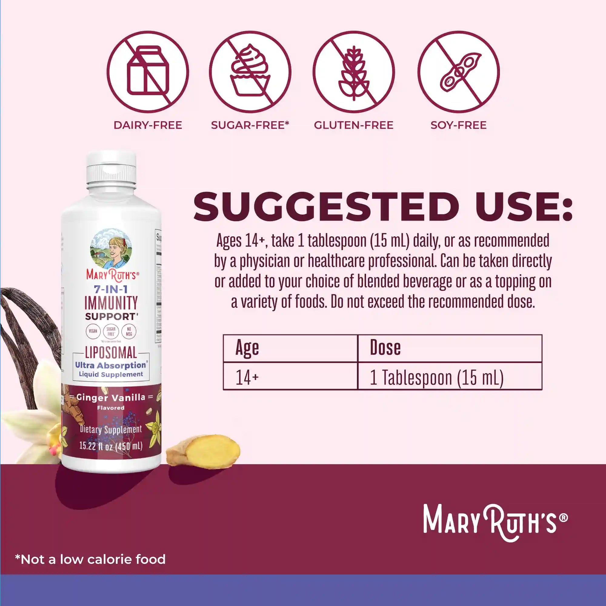 maryruthshops.com