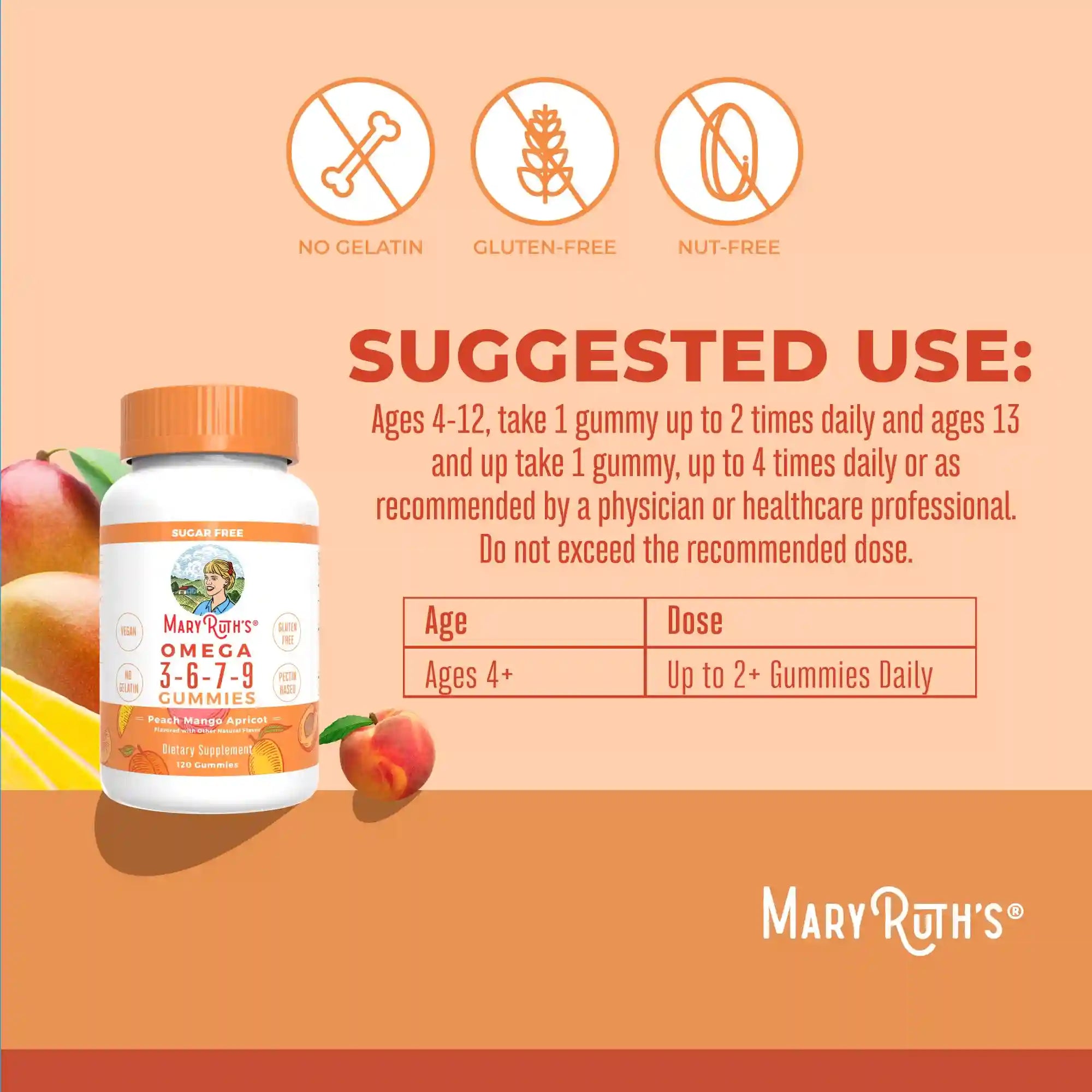 maryruthshops.com