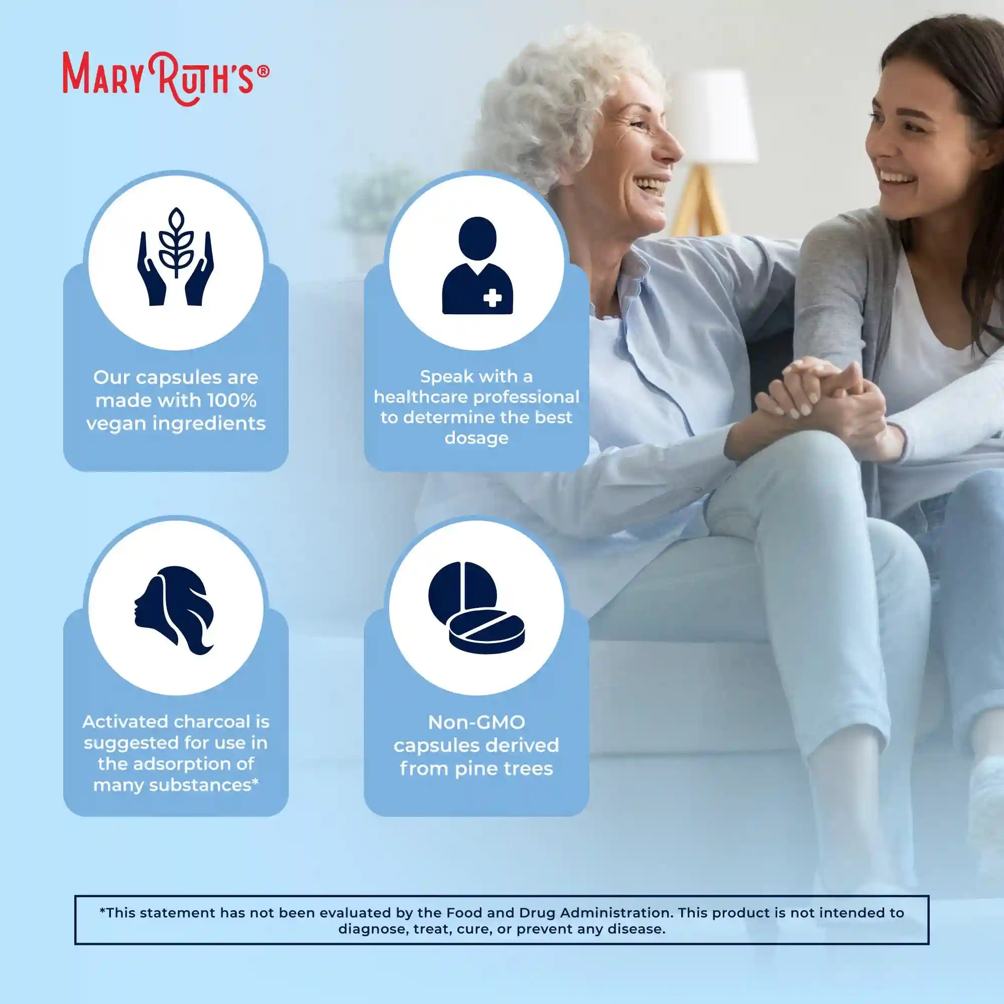 maryruthshops.com