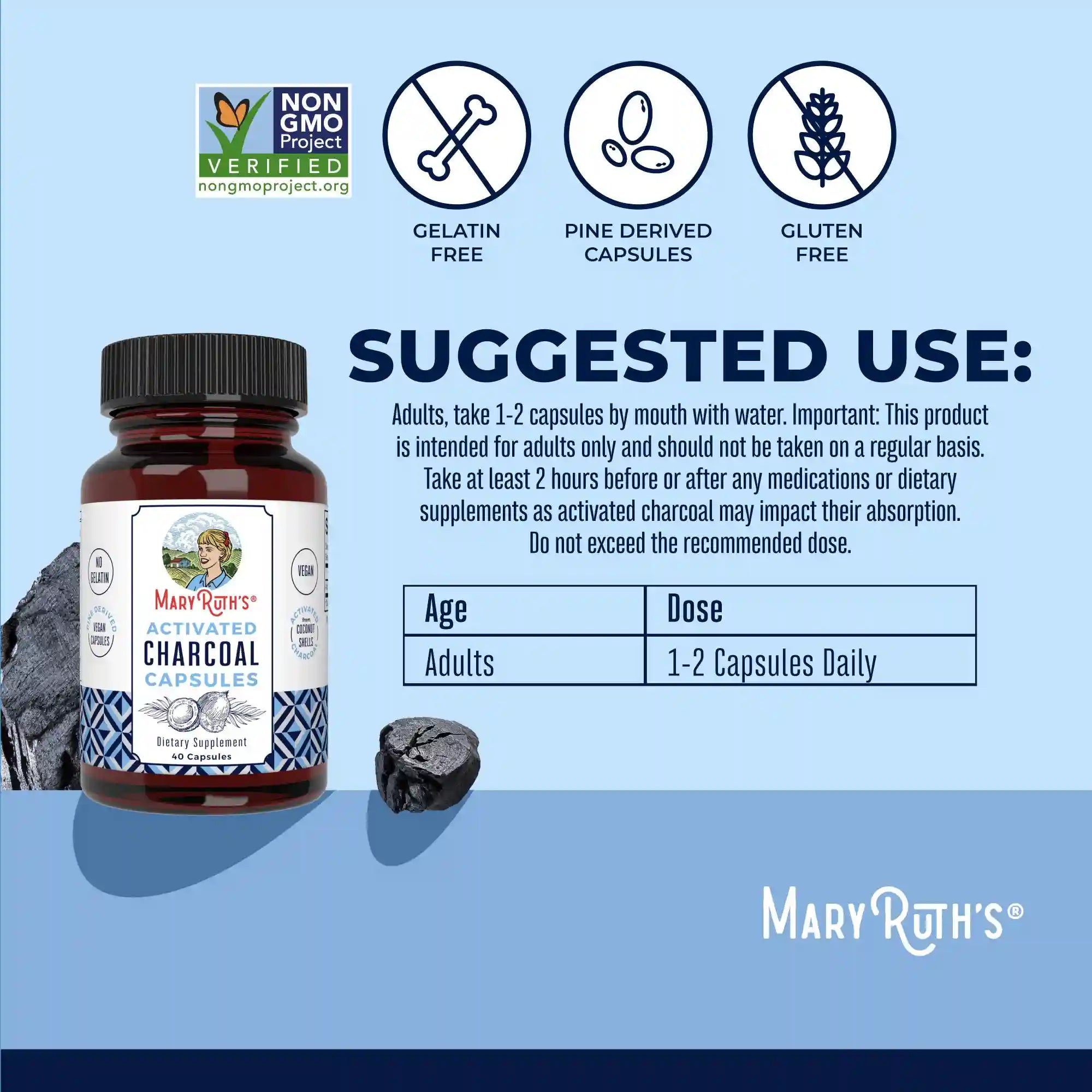 maryruthshops.com