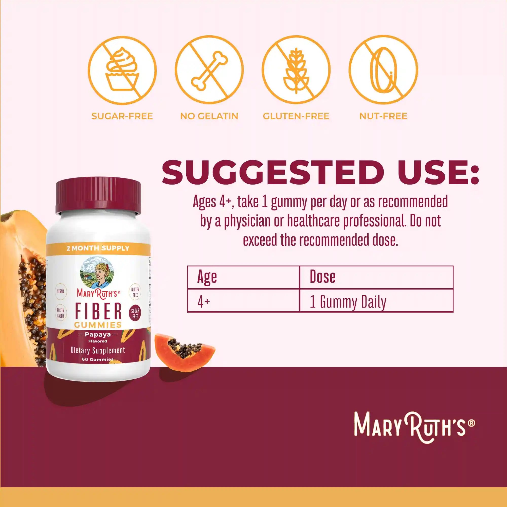 maryruthshops.com