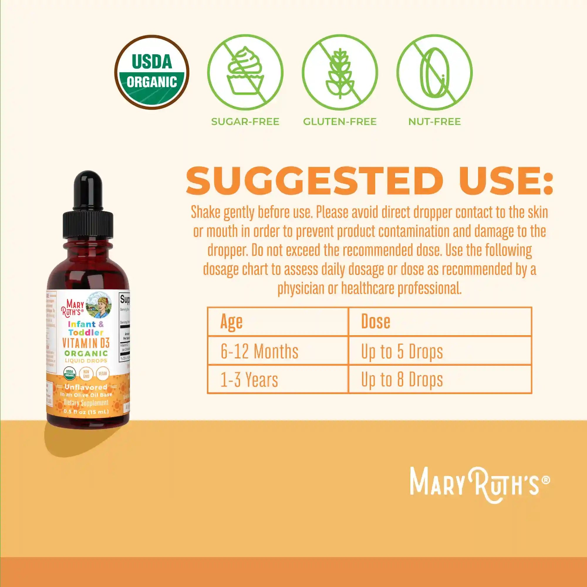 maryruthshops.com