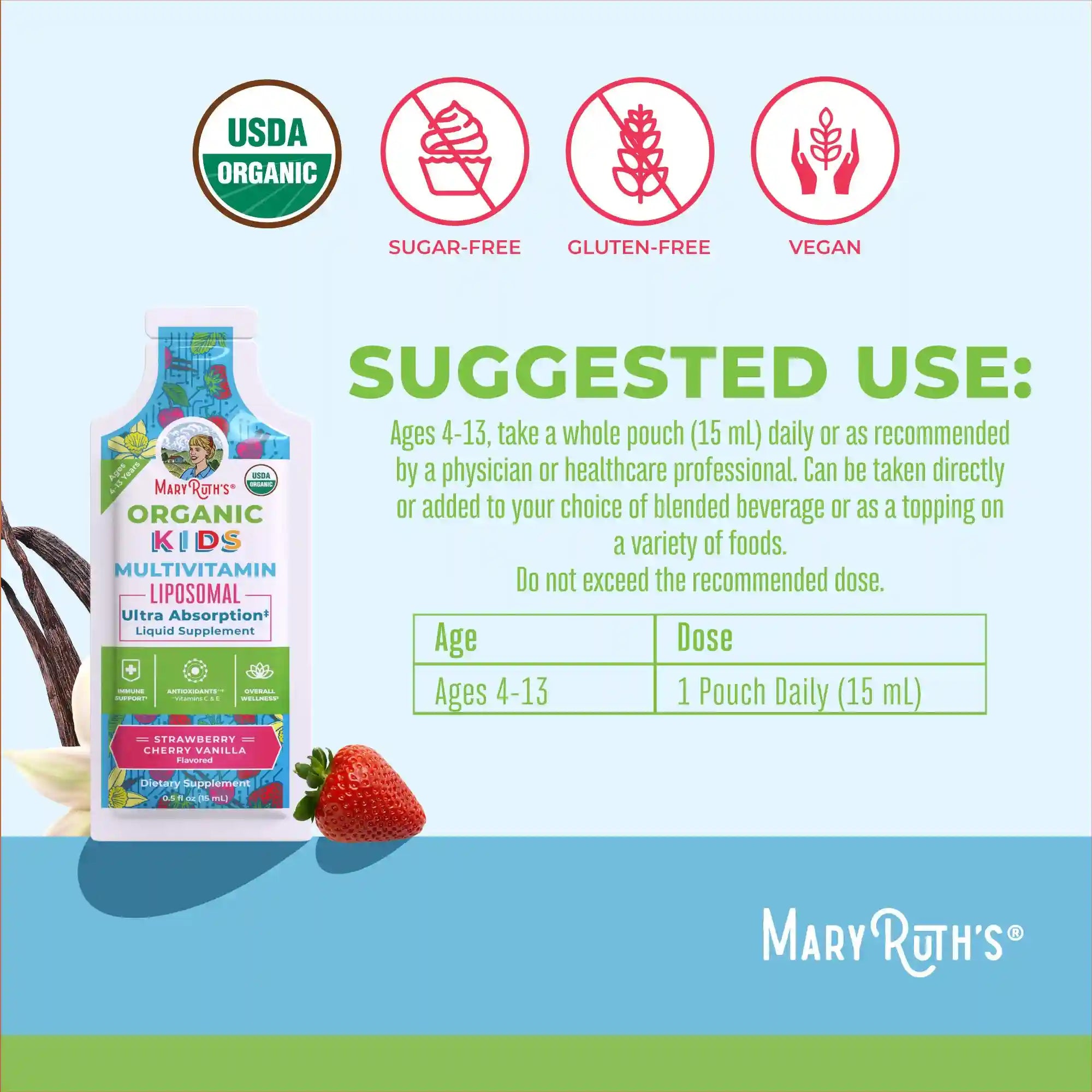 maryruthshops.com