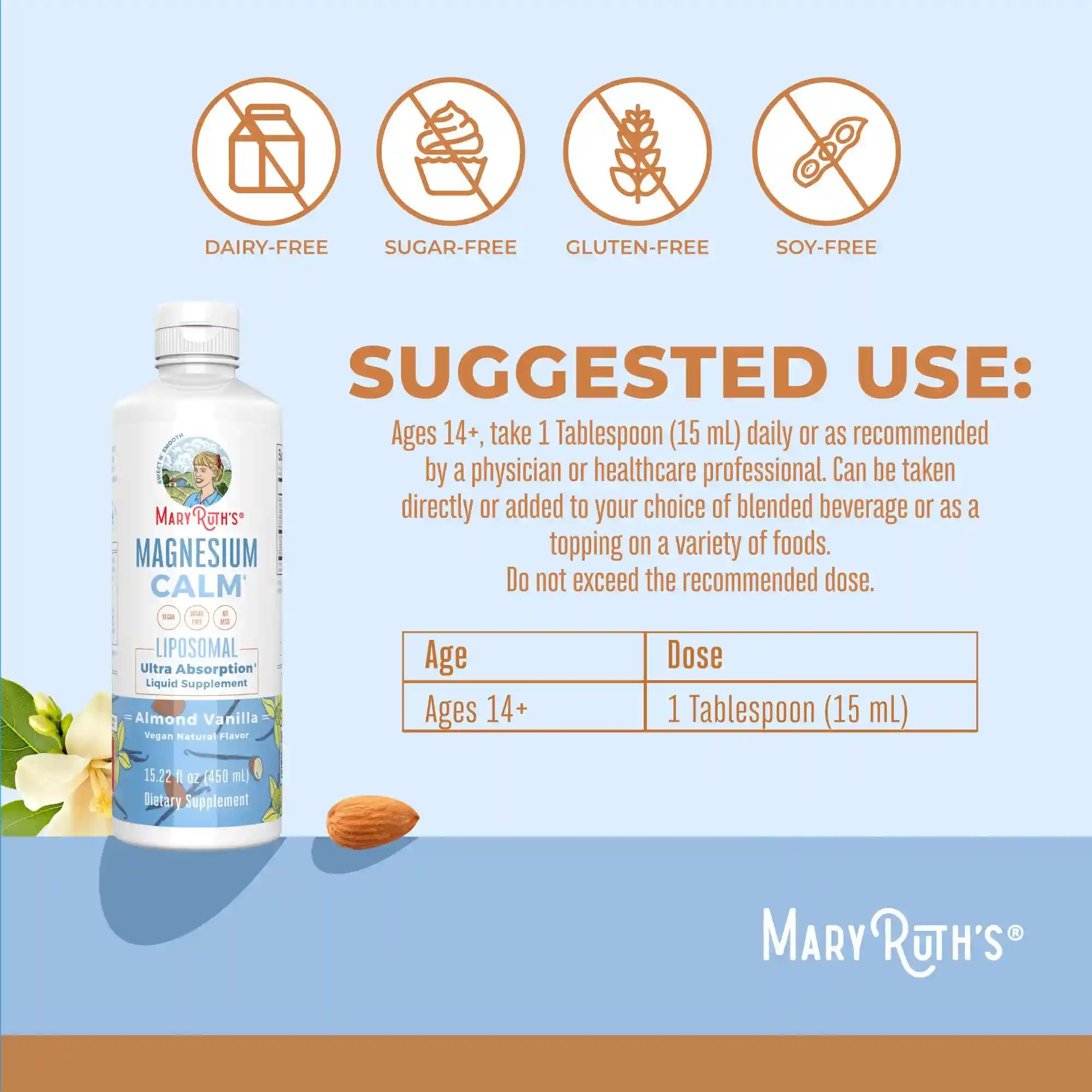 maryruthshops.com