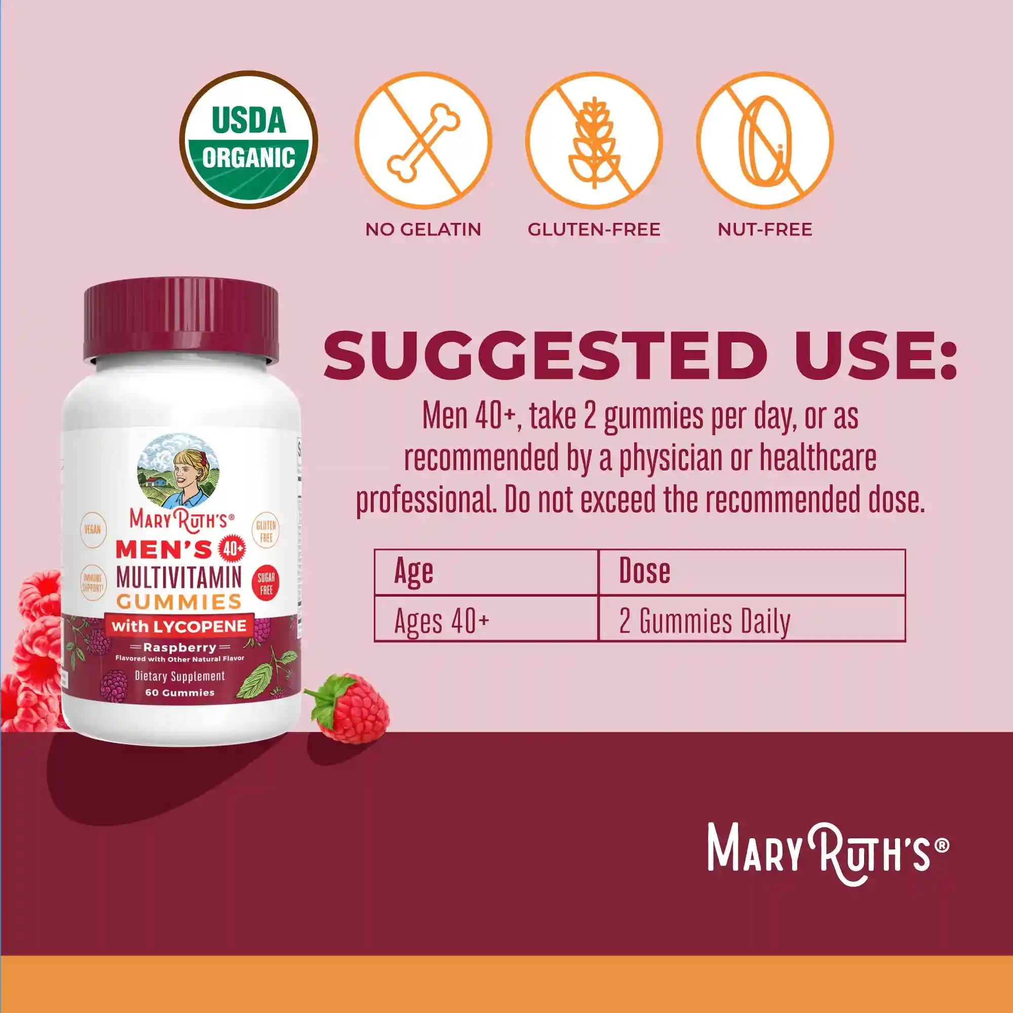 maryruthshops.com