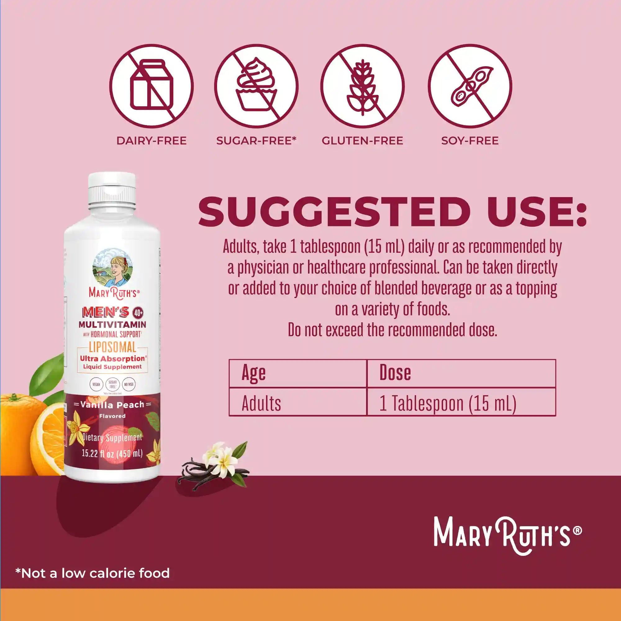 maryruthshops.com
