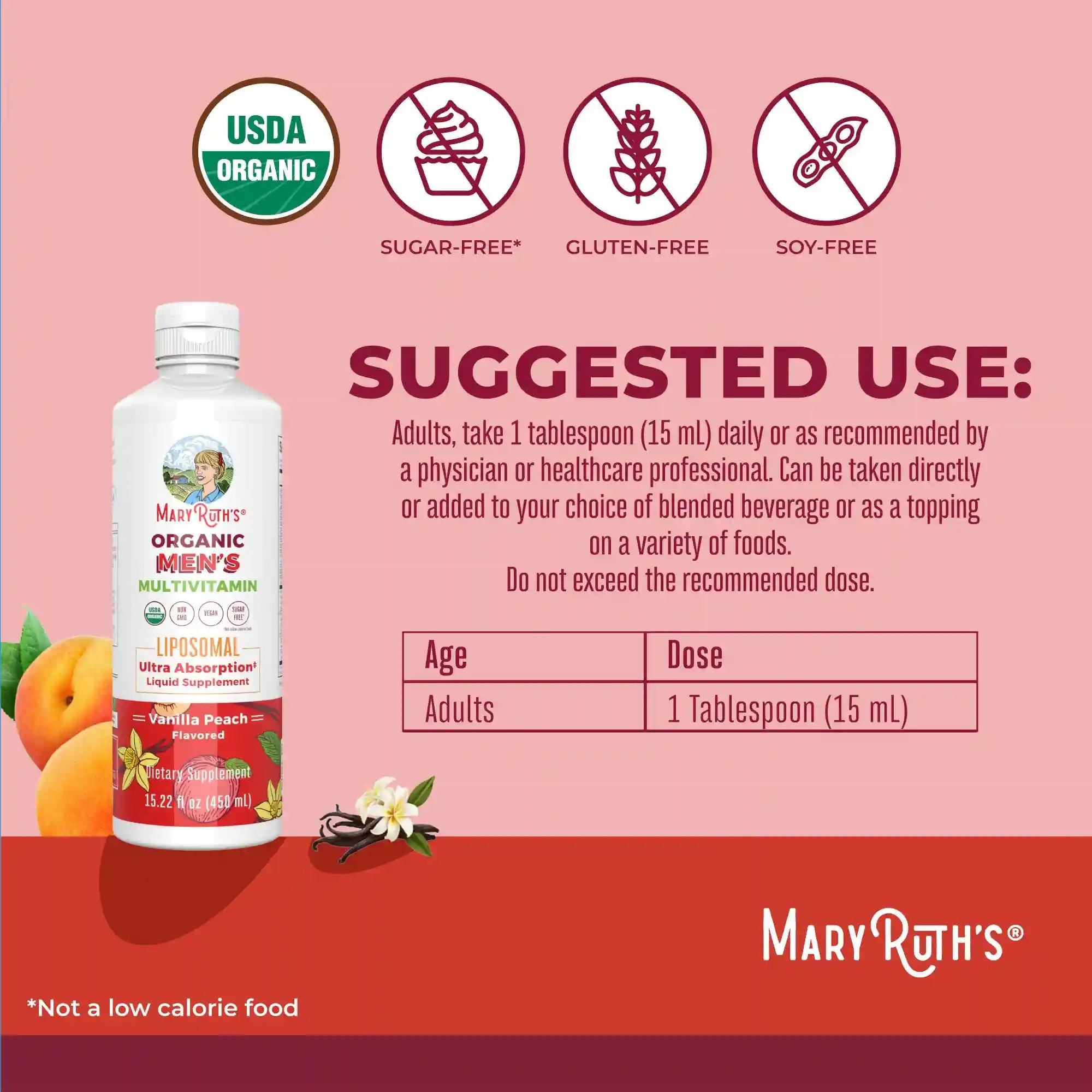 maryruthshops.com