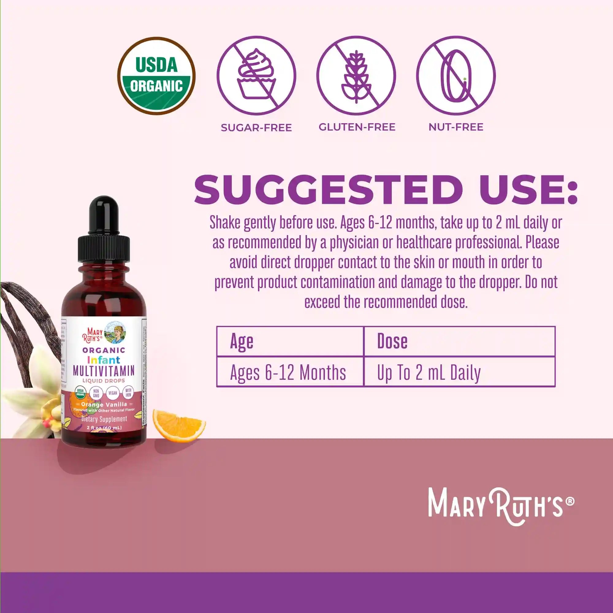 maryruthshops.com