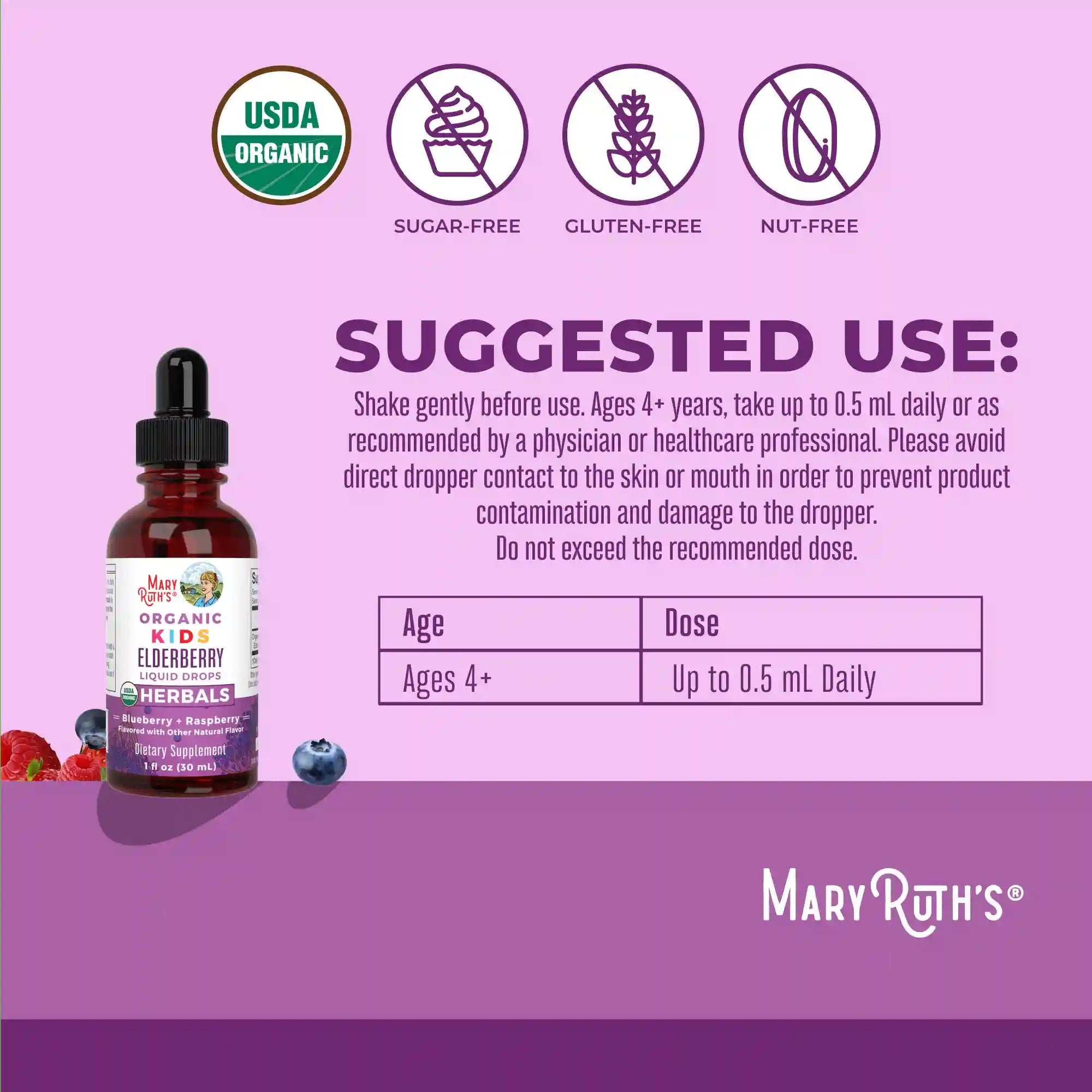 maryruthshops.com