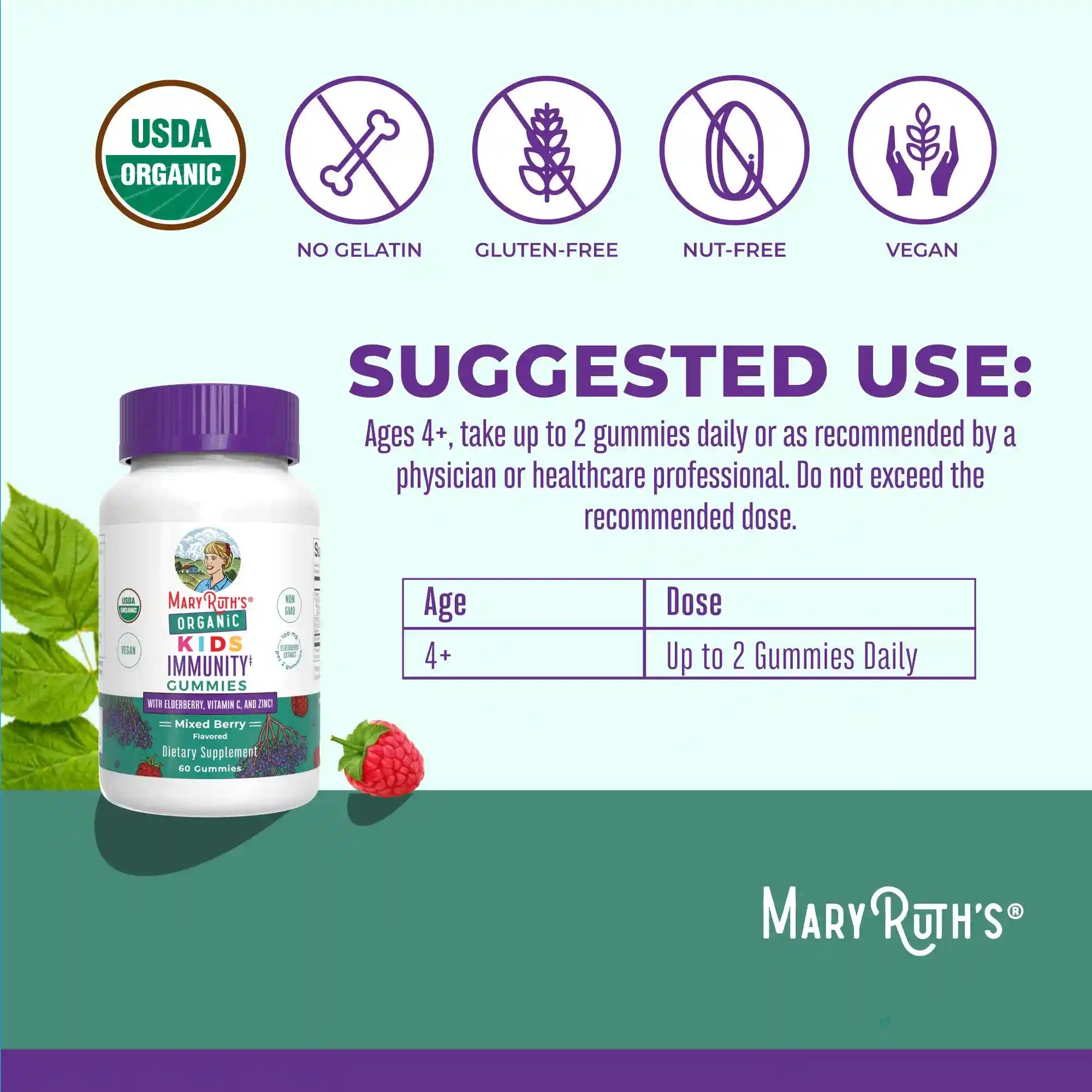 maryruthshops.com