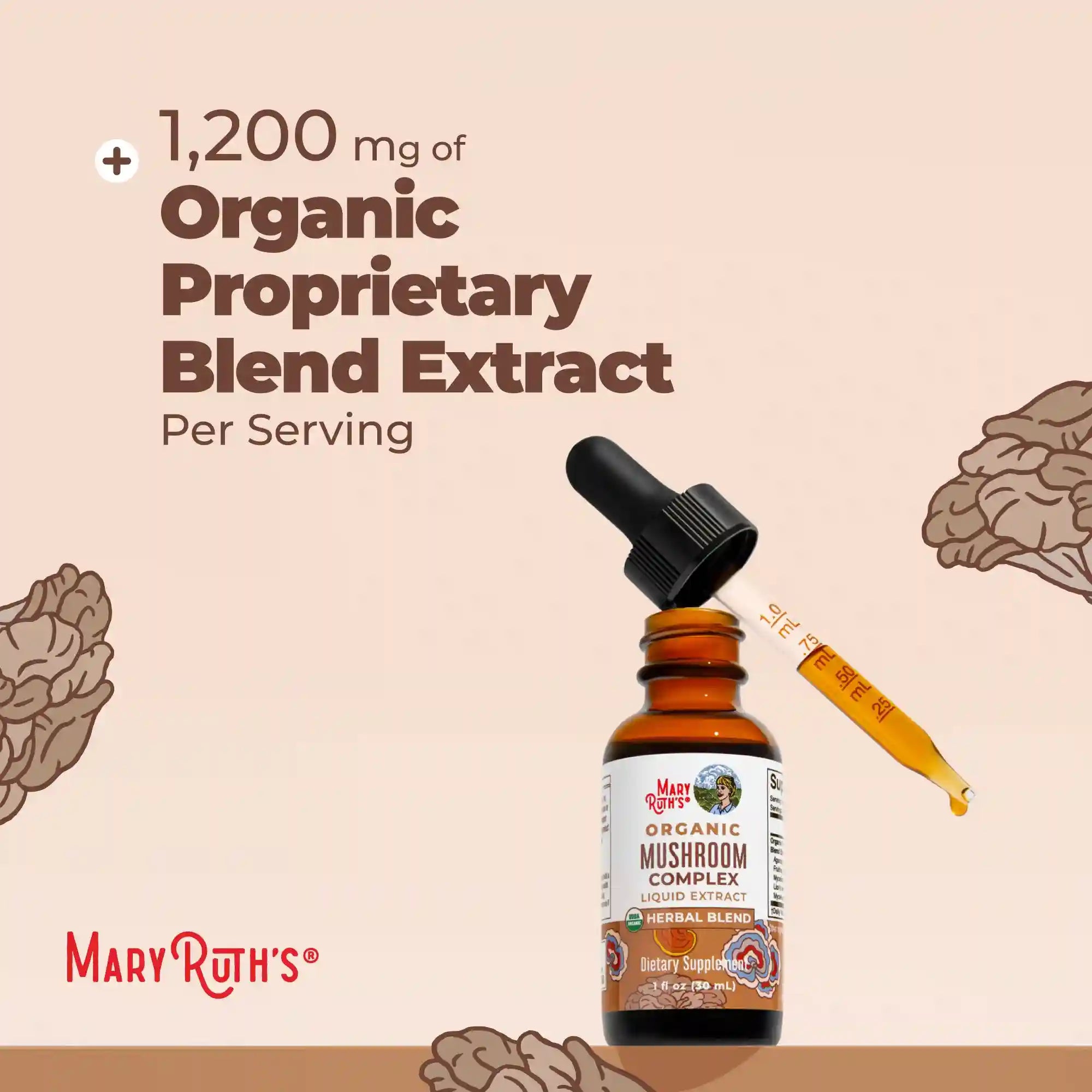 maryruthshops.com