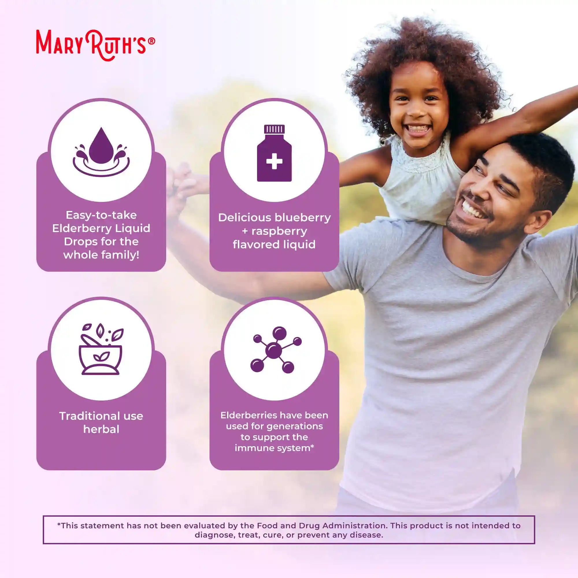 maryruthshops.com