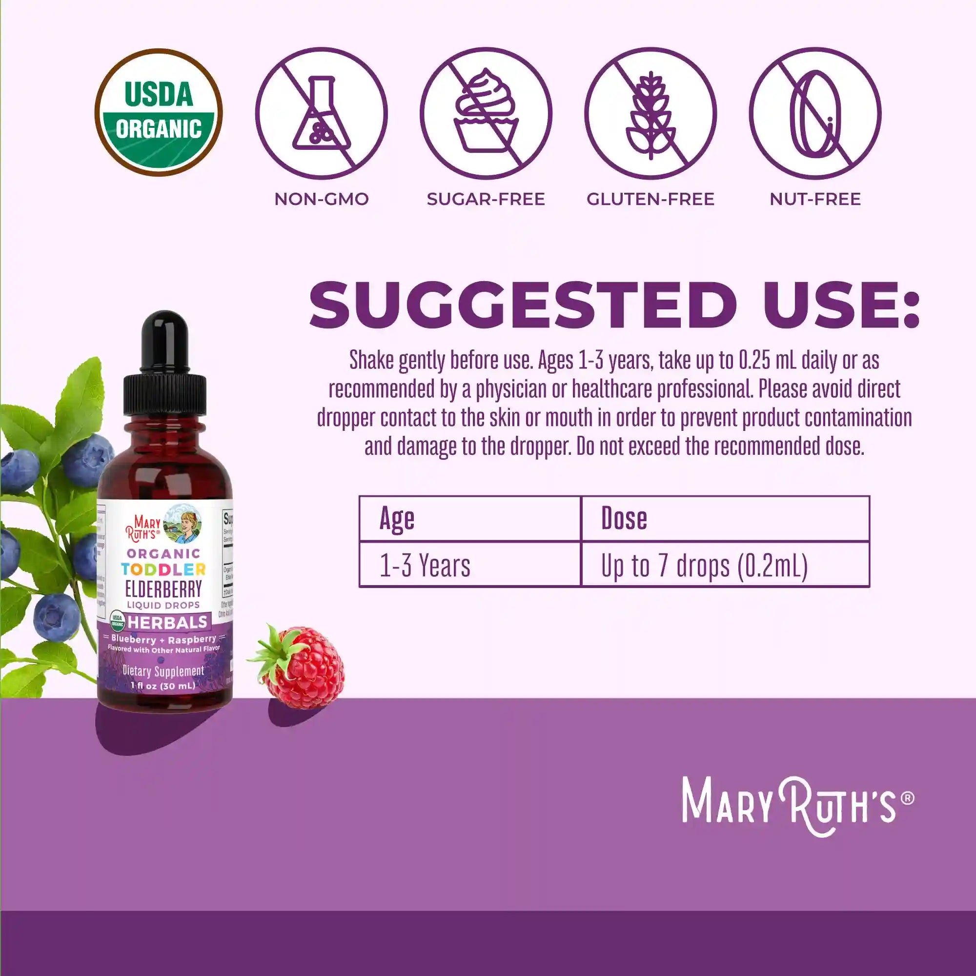 maryruthshops.com