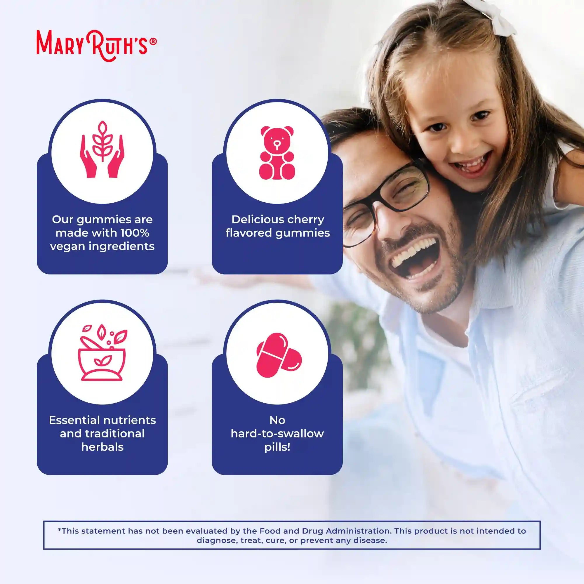 maryruthshops.com