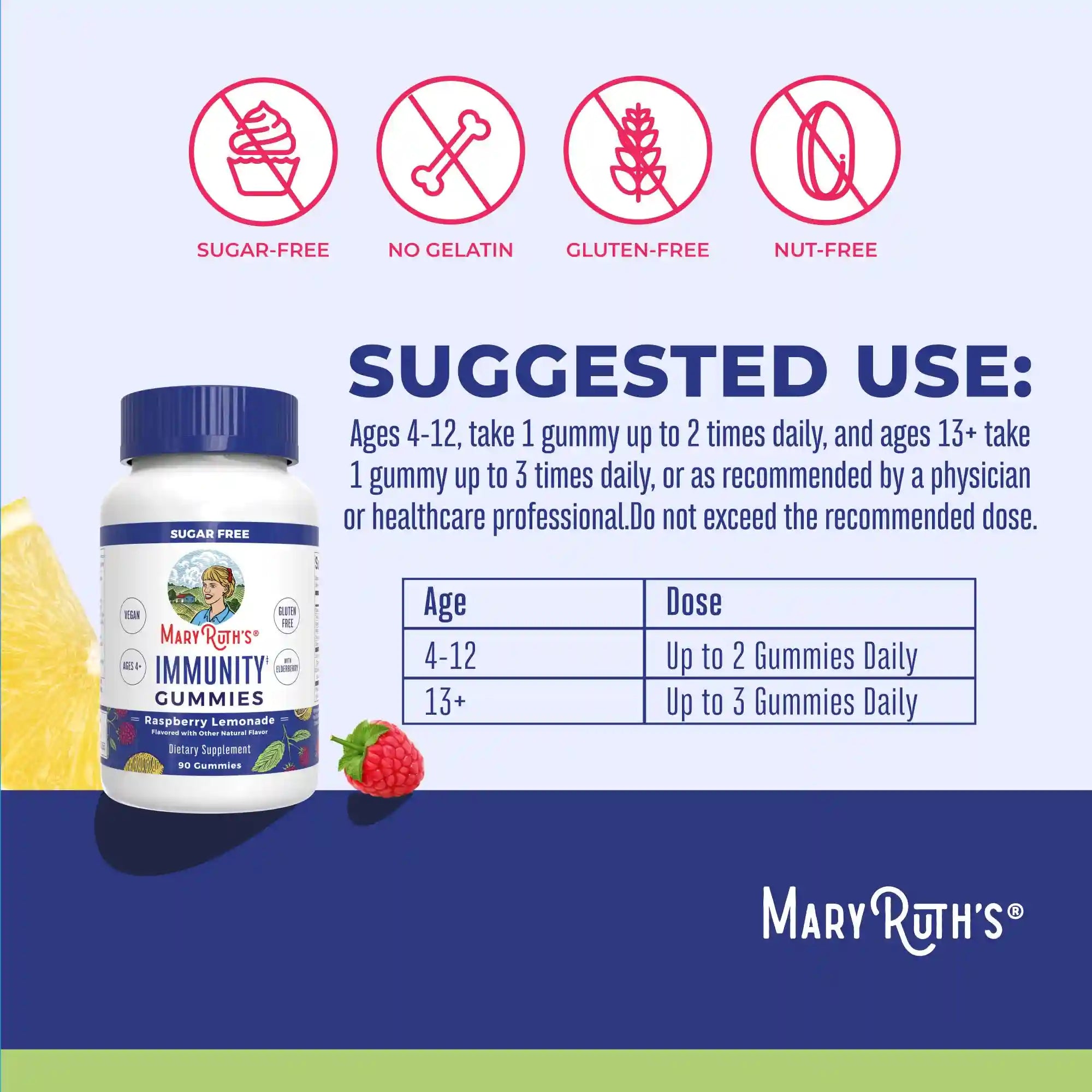 maryruthshops.com