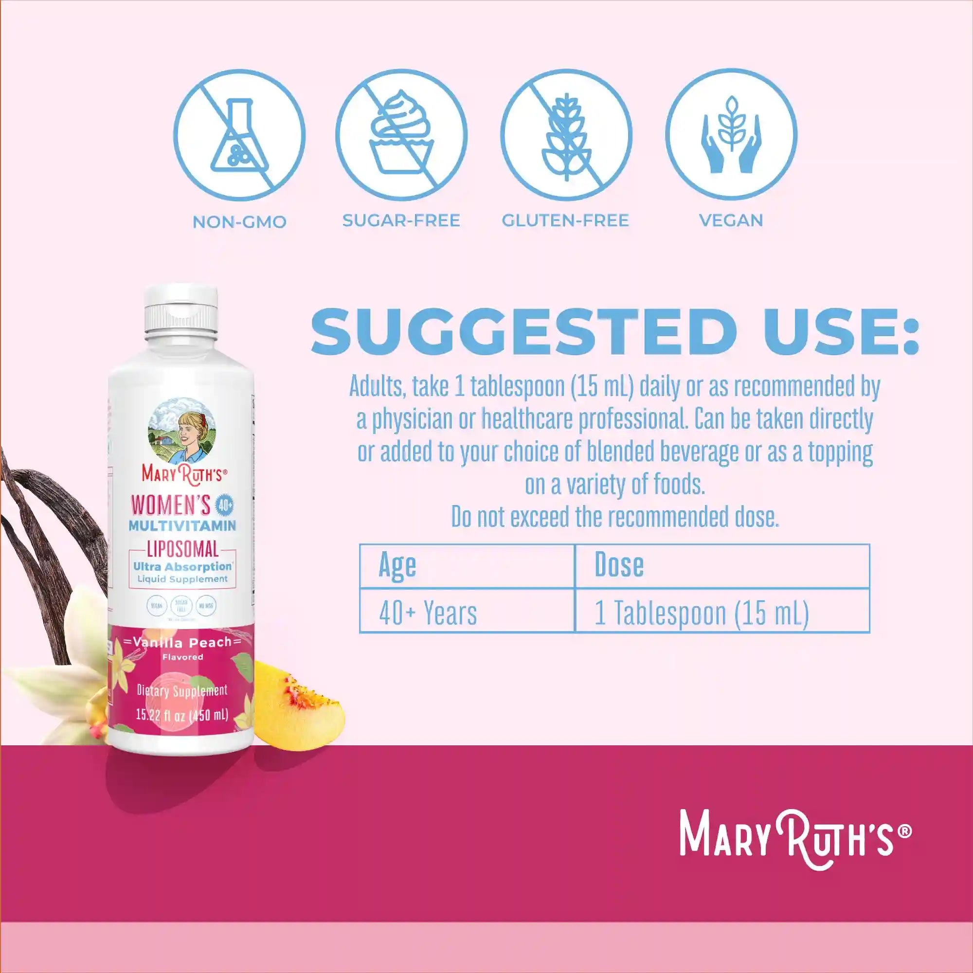 maryruthshops.com