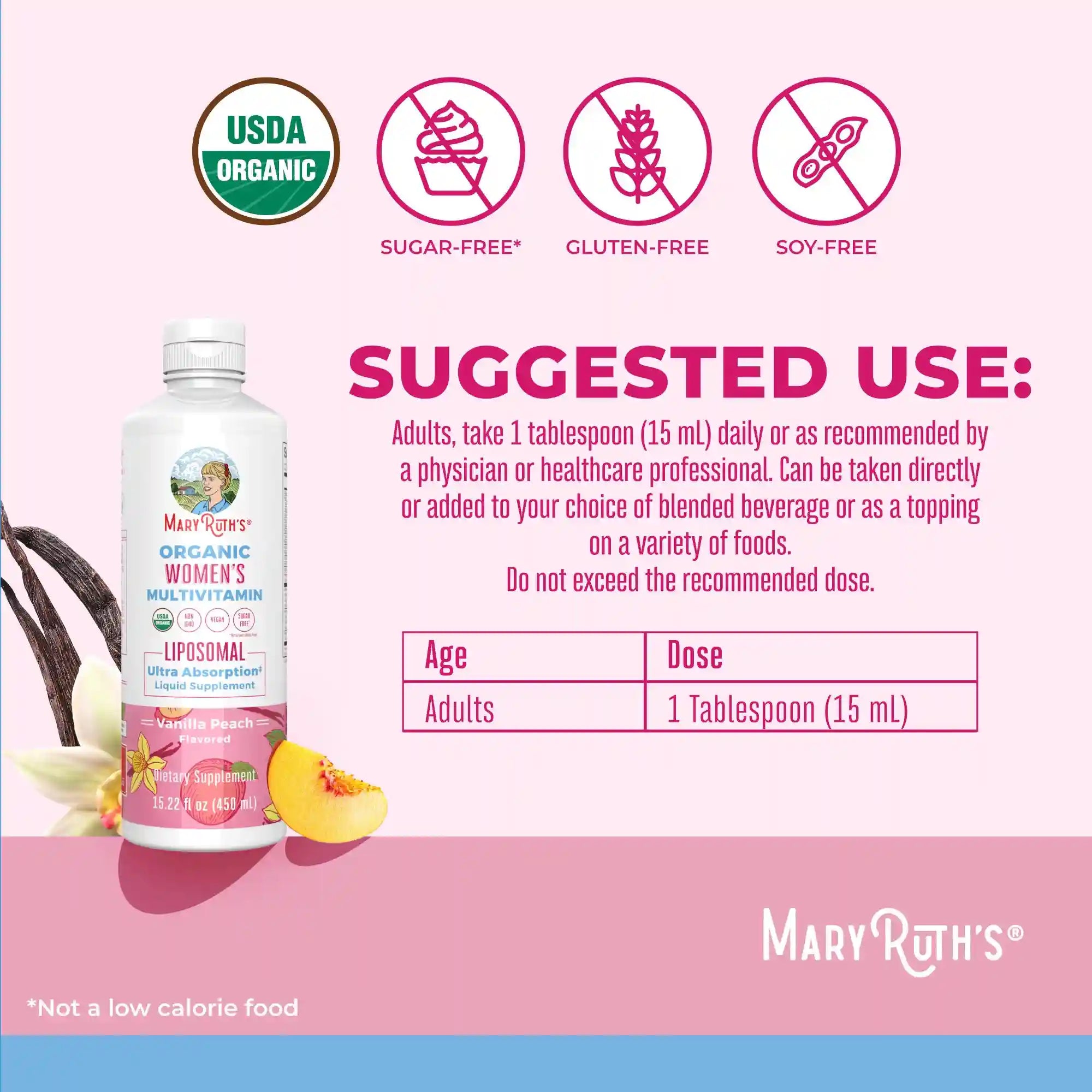 maryruthshops.com